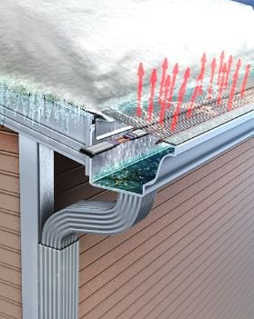 heated gutter systems erie pa